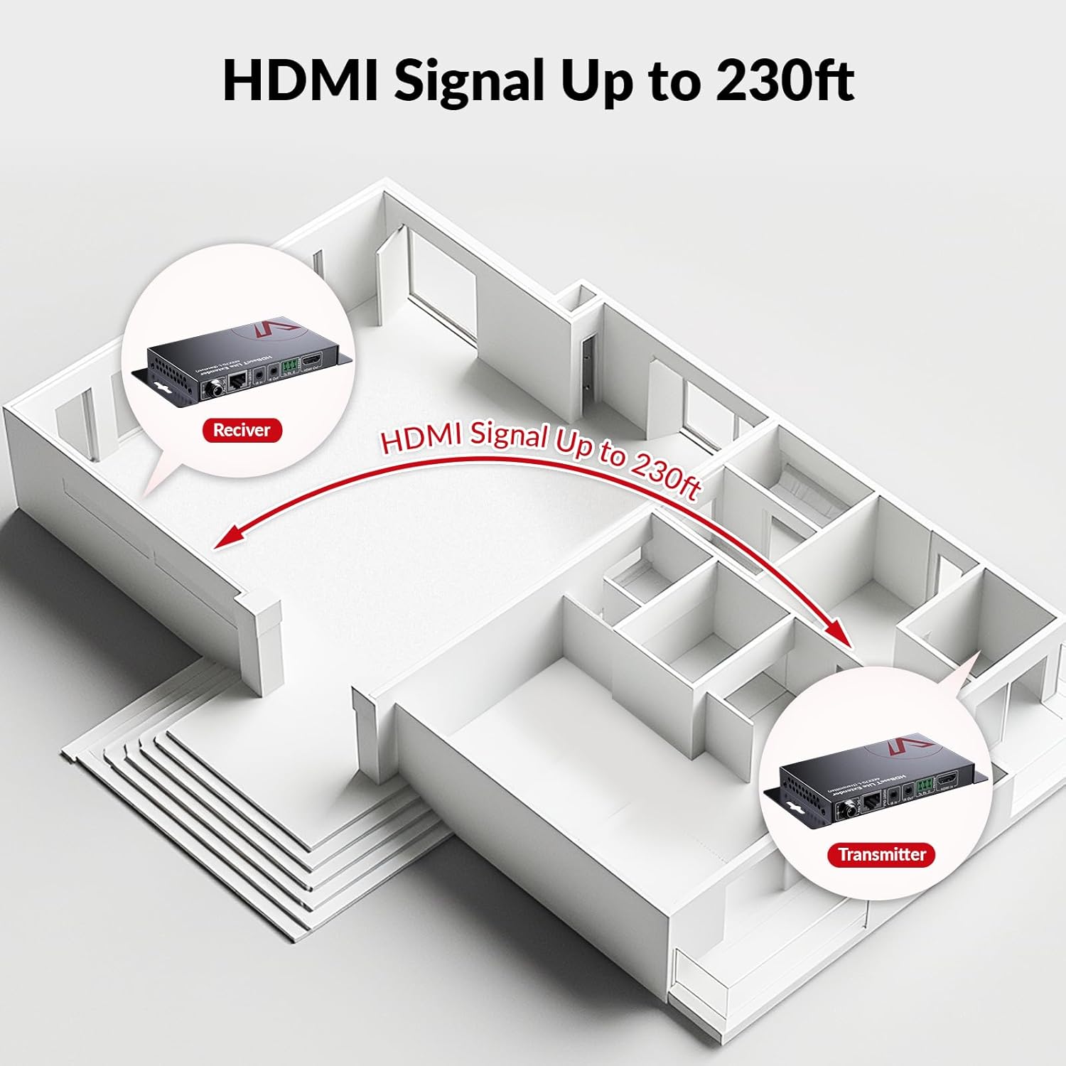 AV Access HDBaseT HDMI Extende - огляд і ціна Hdmi Cable