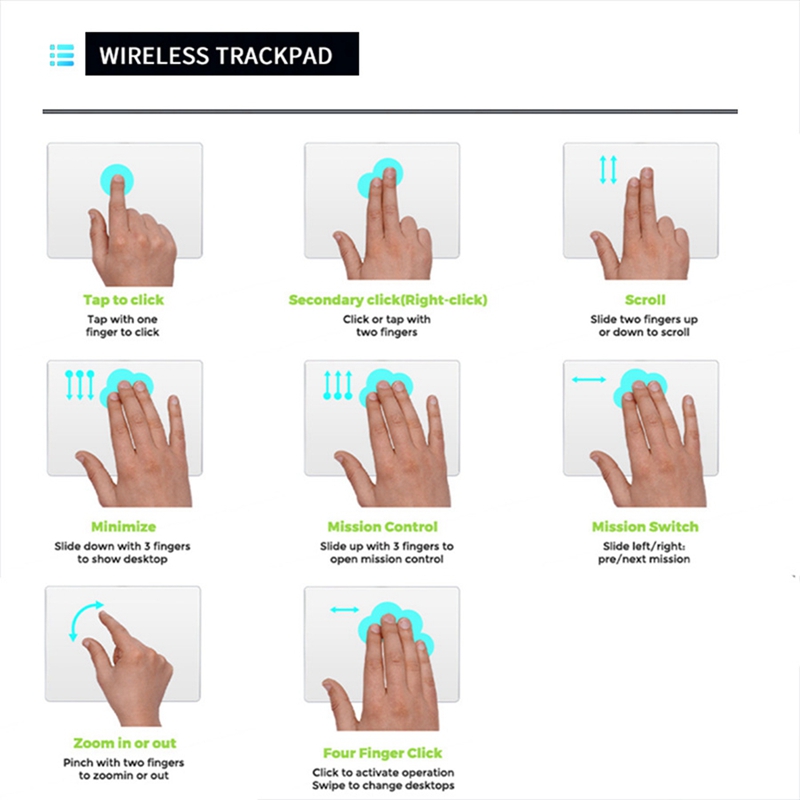USB Wired Multi-Touch Trackpad - огляд і ціна Laptop Mouse
