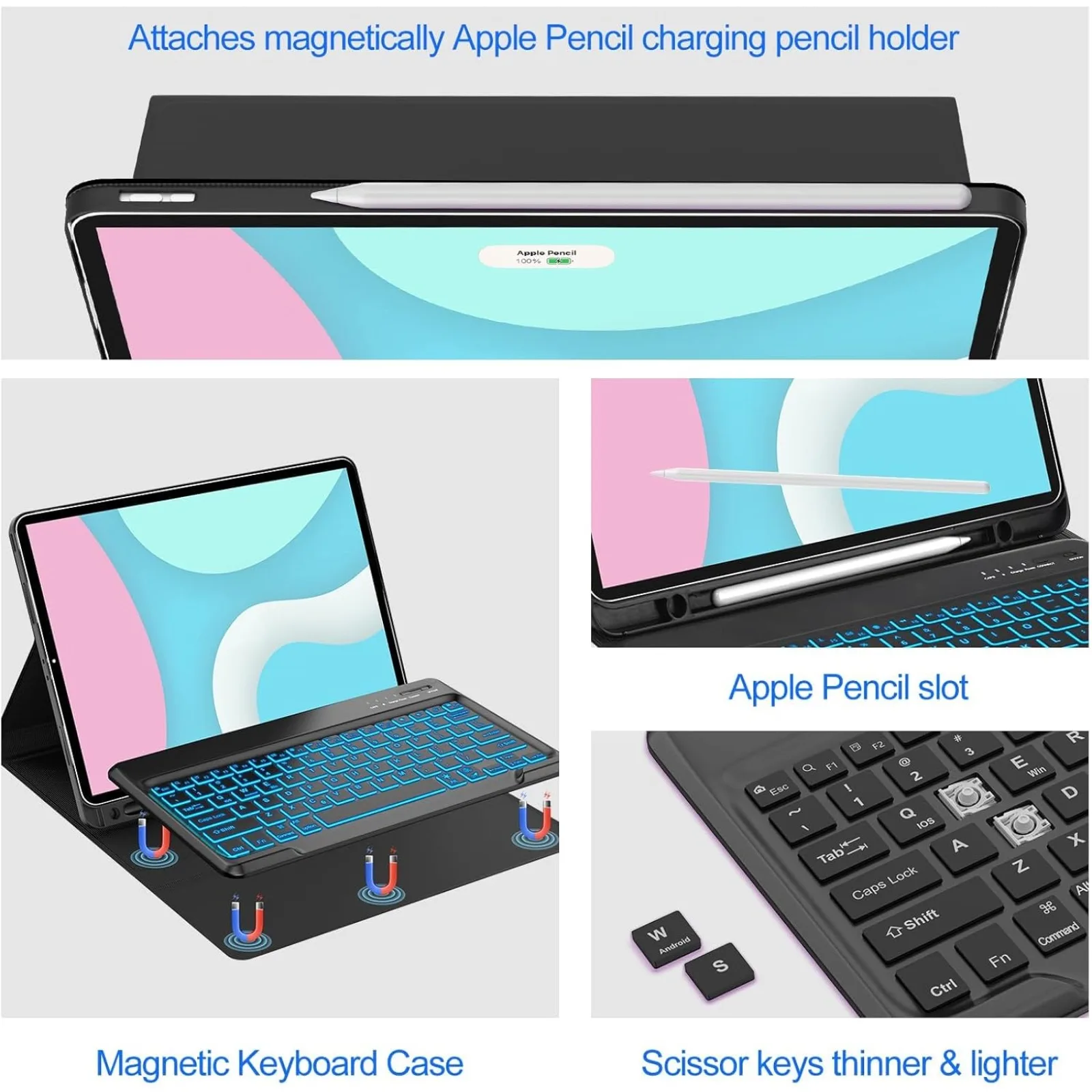 Keyboard Case & Mouse for iPad - огляд і ціна Keyboard Cover
